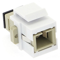 Fiber Optic Keystone Couplers