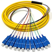 Singlemode Pigtail Kits