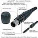 opticalCON Connector Features