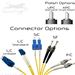 Connector Options - LC Uniboot, Standard LC, SC, ST, and FC