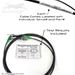 Cable Part Number and Serialization Label and Test Results