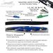 Assembly Furcation Tubing, Staggard Connectors, and Pull Basket