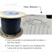 QuickTreX MTP Trunk Assembly Test Report