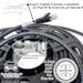 Cable Labeling & Jacket Characteristics