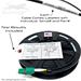 Test Results Included & Each Cable Comes Labeled with Part Number and Serial Number