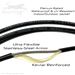Armored Indoor/Outdoor Plenum Rated Patch Cable Jacket Features