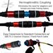 FIBERFOX 2 Channel Mating Options