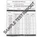 QuickTreX LGX MTP Cassette Sample Test Results 