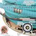 QuickTreX Indoor Interlocking Armor Pre-Terminated Fiber Optic Cable Assembly Jacket Features