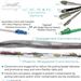 QuickTreX Pre-Terminated Fiber Optic Cable Assembly Pull Basket