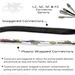 QuickTreX Pre-Terminated Fiber Optic Cable Assembly Pull Basket